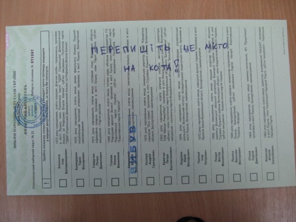 Вночі під стінами ОВК у Ковелі люди ледь не билися. ВІДЕО