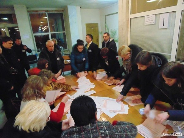 Вибори у Луцьку. ФОТО