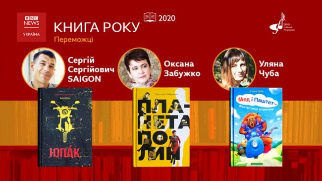 Збірка есеїв лучанки Забужко – серед переможців премії «Книга року BBC-2020»