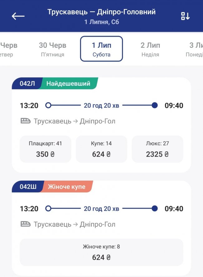 Укрзалізниця запустила жіночі купе