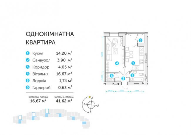 Найкращі пропозиції житла від «Інвестора» у січні. ФОТО*