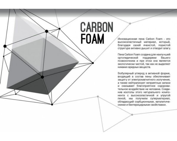 Великодні знижки у магазині «Світ матраців»*