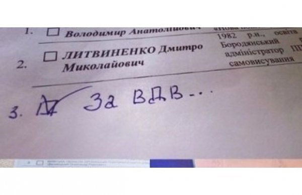 Виборчий креатив: як українці-«противсіхи» псували бюлетні. ФОТО