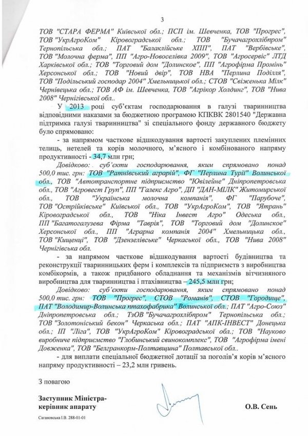 Волинський нардеп «взявся» за дотації аграріям. ДОКУМЕНТ