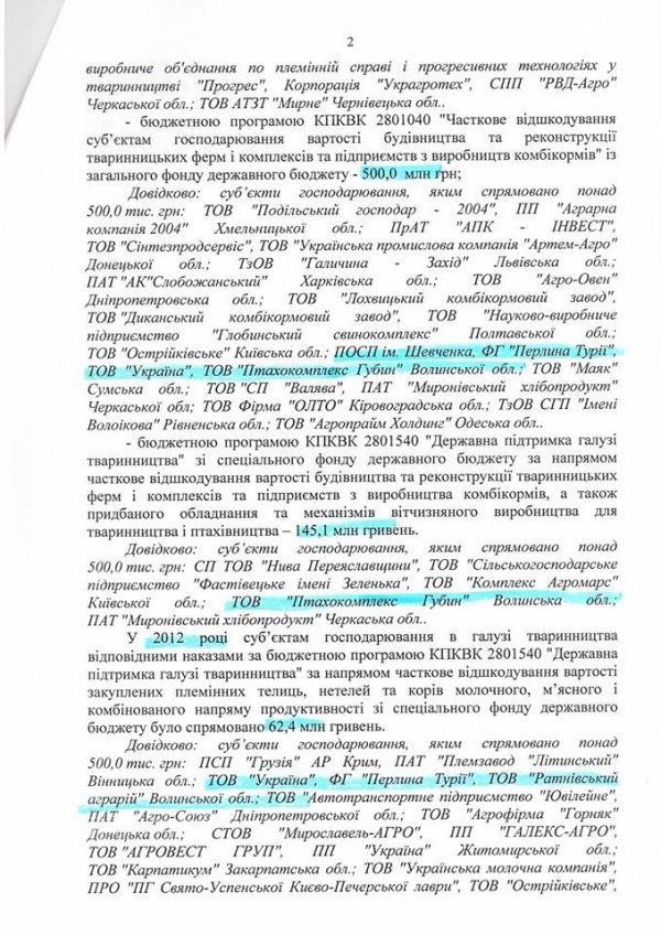 Волинський нардеп «взявся» за дотації аграріям. ДОКУМЕНТ