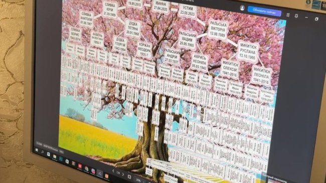 Волинянка дослідила свій родовід до 12 коліна. ВІДЕО