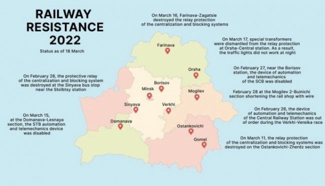 Білоруські партизани зупиняють російські потяги, псують техніку, – радник Тихановської