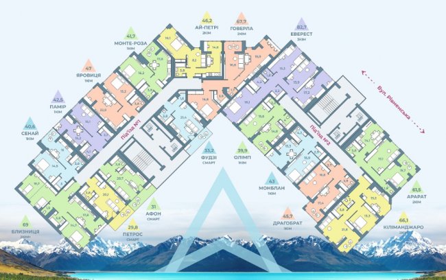 Які квартири обирати та купувати під здачу в оренду*