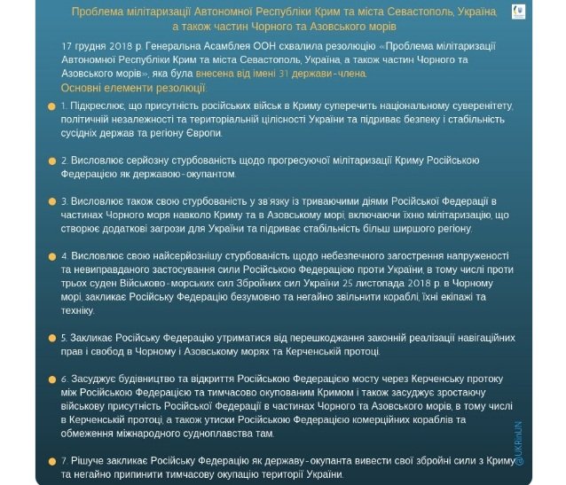 Генасамблея ООН ухвалила резолюцію, якою закликає РФ вивести війська з окупованого Криму
