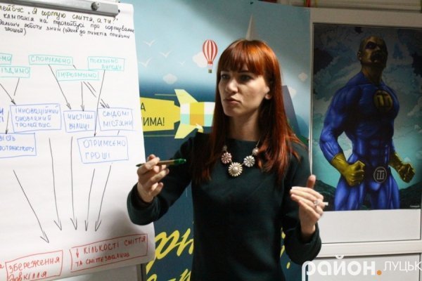 «Аукціон» ідей в Луцьку: волохате графіті, еколавки і анімація