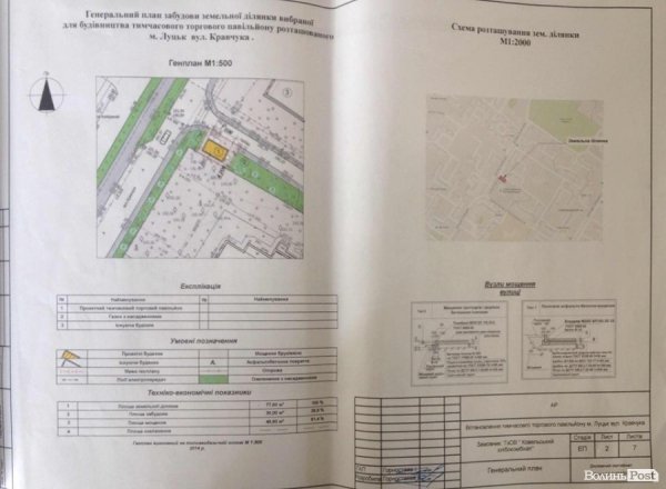 У Луцьку хлібних кіосків не збільшуватиметься, - виконком. ФОТО
