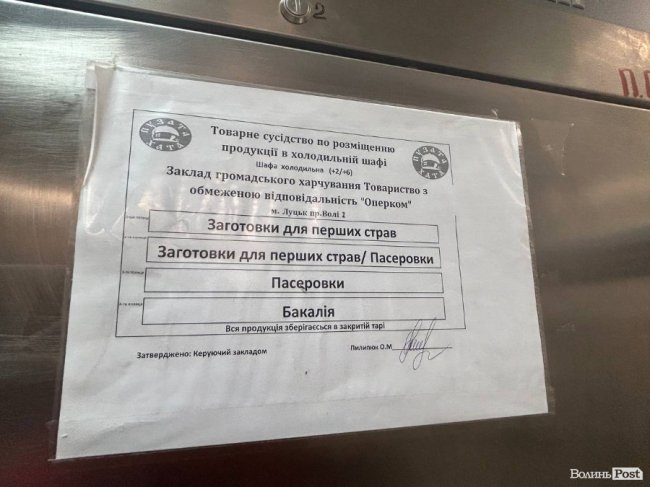 У яких умовах готують і зберігають їжу в «Пузатій хаті»: кухню ресторану показали зсередини. ФОТО