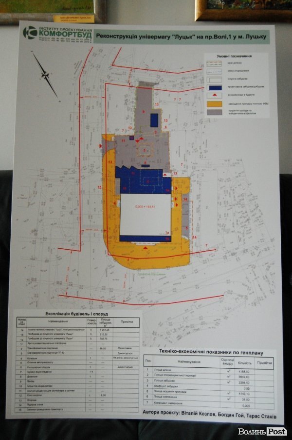 Яким буде новий луцький ЦУМ?