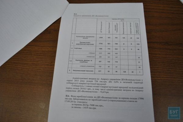 Нововолинськ: на шахті №9 безлад та суцільна брехня. ДОКУМЕНТ