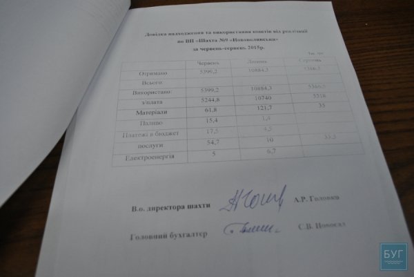 Нововолинськ: на шахті №9 безлад та суцільна брехня. ДОКУМЕНТ