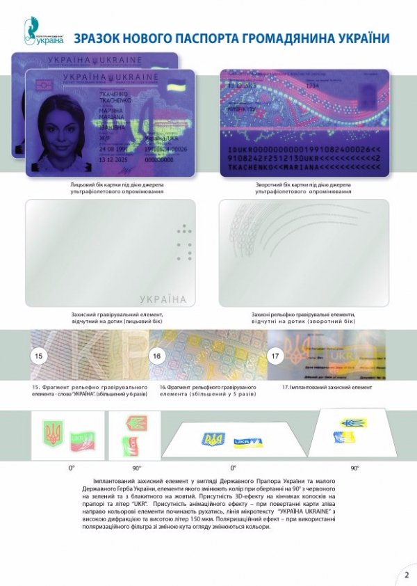 Як відрізнити справжню ID-карту від підробки