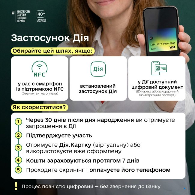 Як волинянам отримати гроші для участі в програмі «Скринінг здоров’я 40+»