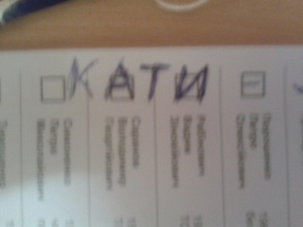 Поглумилися з виборів: як люди псували бюлетені. ФОТО