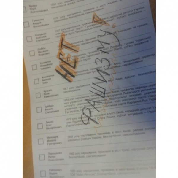 Поглумилися з виборів: як люди псували бюлетені. ФОТО