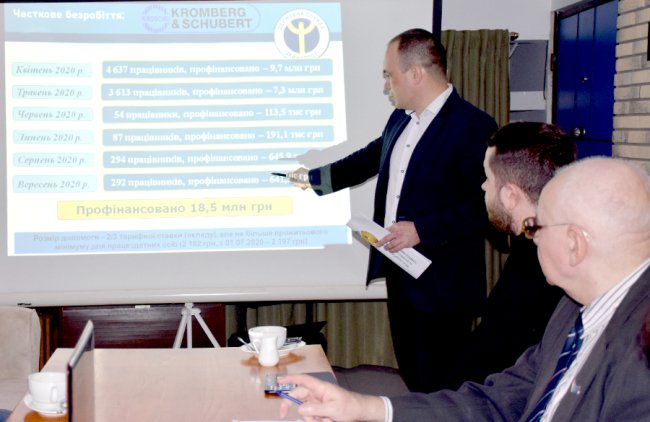 «Карантинні» гроші від держави: скільком людям на Волині це зберегло роботу