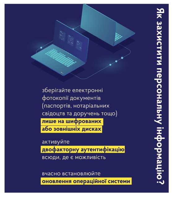 Як не стати жертвою кіберзлочинів і користуватися інтернетом безпечно. 15 ПОРАД