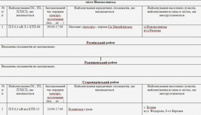 Де не буде світла на Волині та у Луцьку 14 квітня