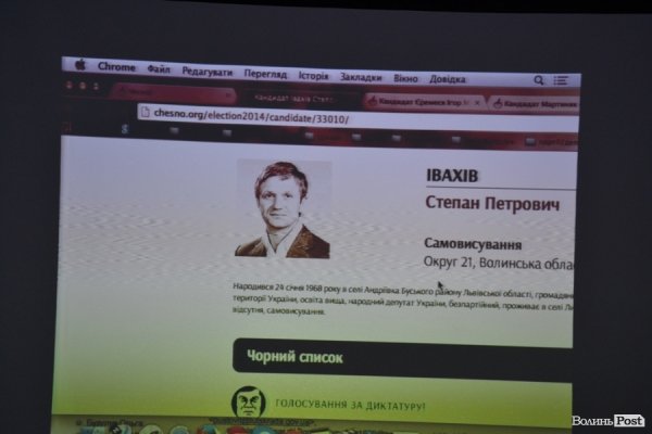 У Луцьку підбили підсумки передвиборчої кампанії