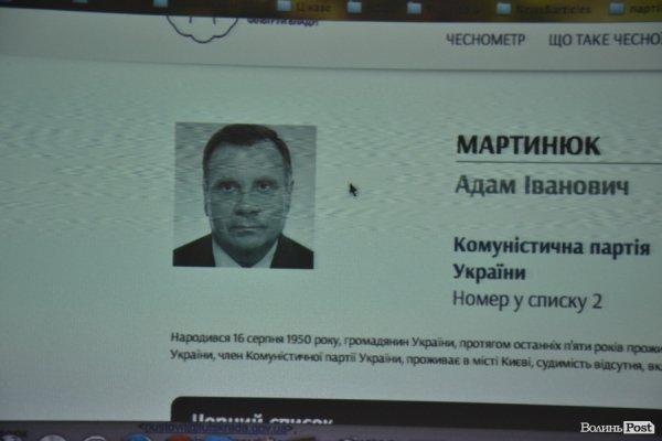 У Луцьку підбили підсумки передвиборчої кампанії