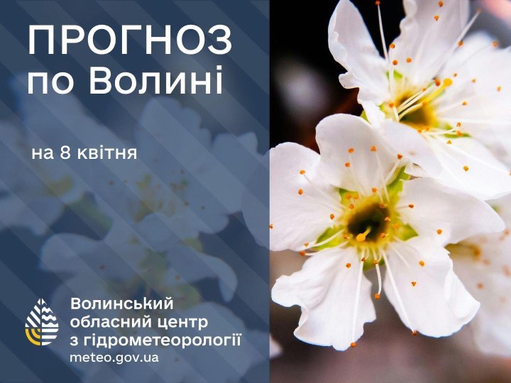 Якою буде погода у Луцьку та на Волині 8 квітня