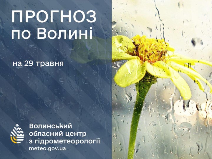 Погода в Луцьку та Волинській області на завтра, 29 травня