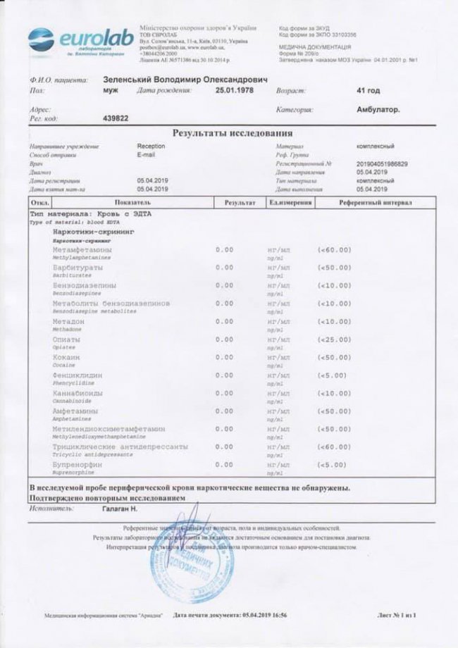 Зеленський оскандалився через аналізи  «заднім числом»