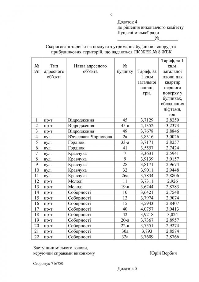 У Луцьку зросла вартість обслуговування ліфтів 