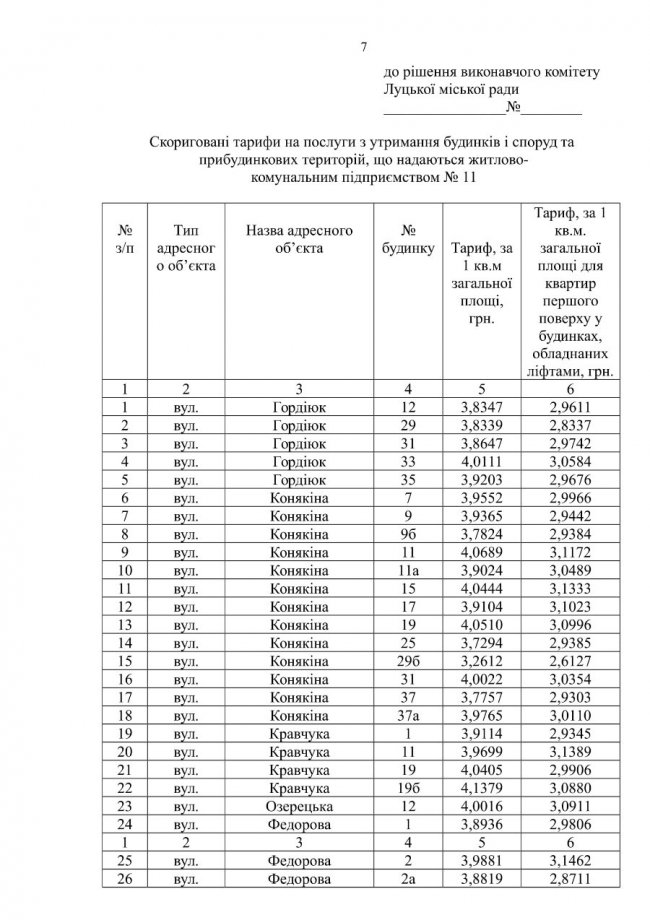 У Луцьку зросла вартість обслуговування ліфтів 