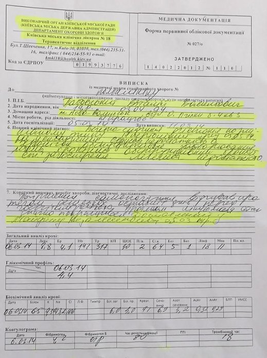 Пораненому на Майдані волинянину треба допомога