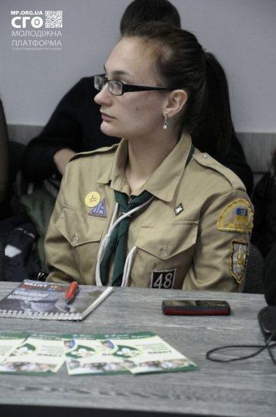 У Луцьку збереться молодь з Європи