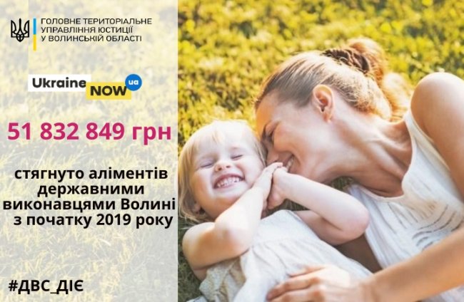 З початку року на Волині горе-батьки виплатили майже 52 мільйони гривень
