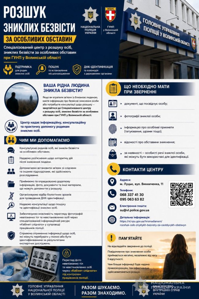 Як на Волині працює спеціалізований центр з розшуку зниклих безвісти воїнів