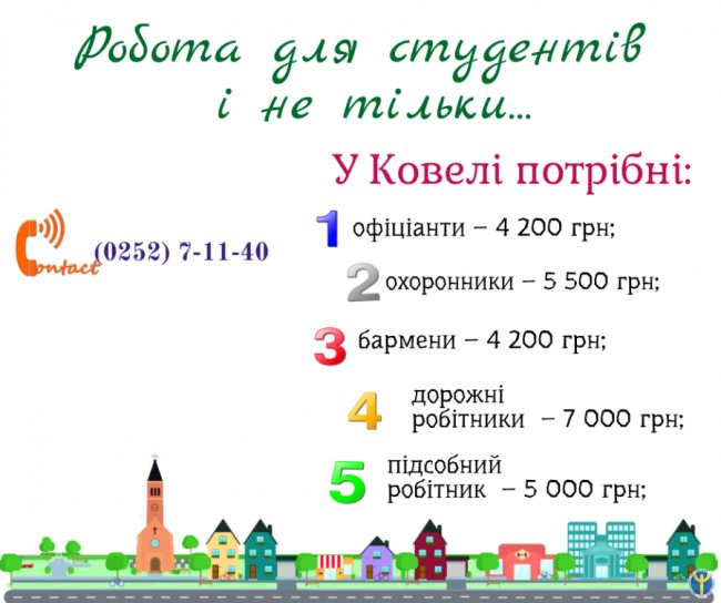 Робота на літо: підприємства Волині шукають працівників. ПЕРЕЛІК ВАКАНСІЙ