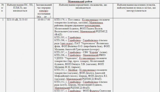 Де не буде світла на Волині та у Луцьку 18 квітня