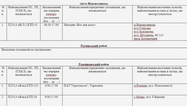 Де не буде світла на Волині та у Луцьку 18 квітня