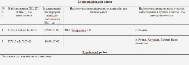 Де не буде світла на Волині та у Луцьку 18 квітня