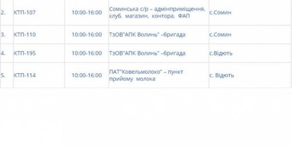 Де сьогодні на Волині не буде світла. Графік