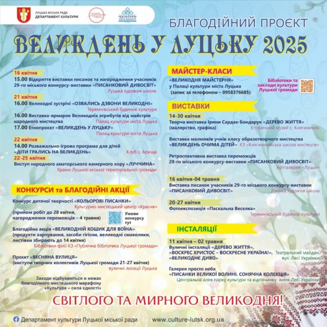 Як у Луцьку святкуватимуть Великдень: програма