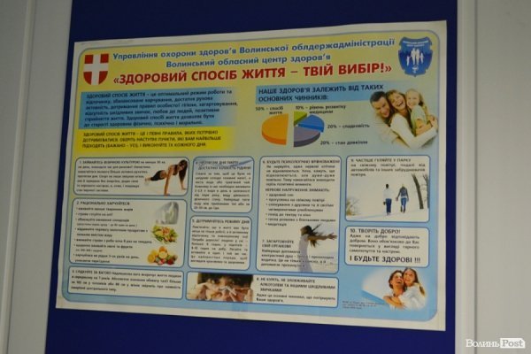 У Луцьку відкрили відділення в амбулаторії на Привокзальній. ФОТО