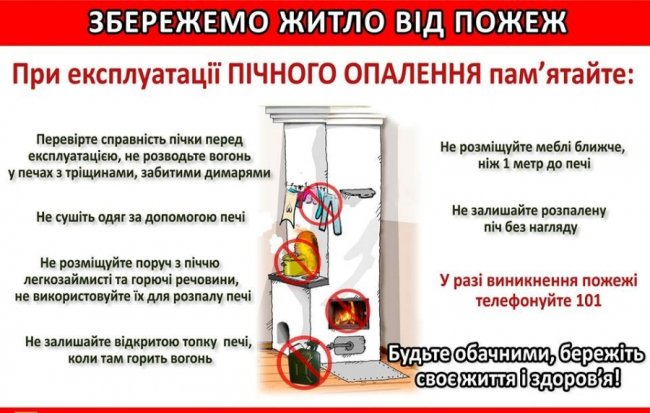 Не сушити одяг та не доручати розпалювання дітям: волинські рятувалиники нагадали про небезпеку пічного опалення 