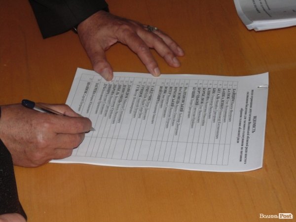 У Волиньраді голосують за звільнення Войтовича. ФОТО