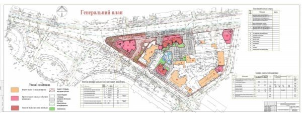 У Луцьку показали плани двох нових мікрорайонів. ДОКУМЕНТ