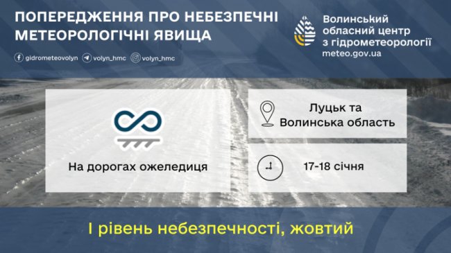 На Волині – «жовтий» рівень небезпеки через ожеледицю