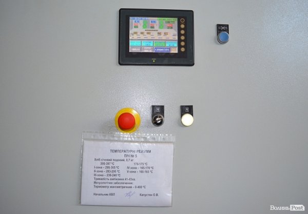 У Луцьку показали, як печуть хліб. ФОТО