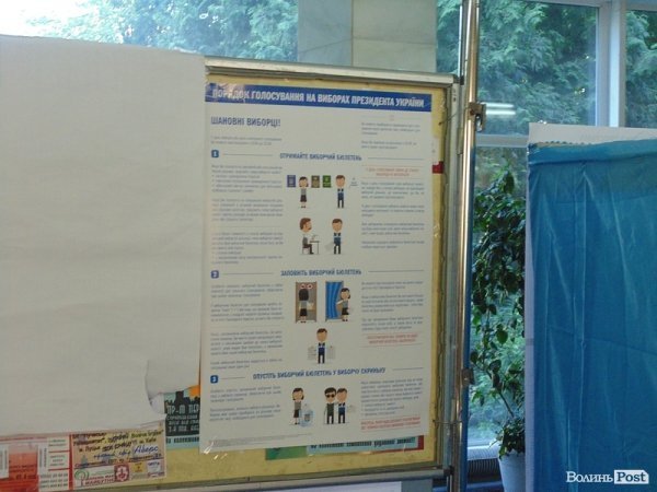 Луцьк голосує. ФОТО